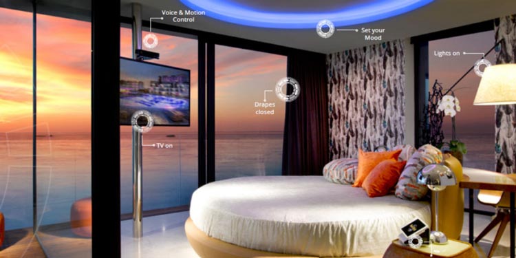 اینترنت اشیا در هتلداری هوشمند