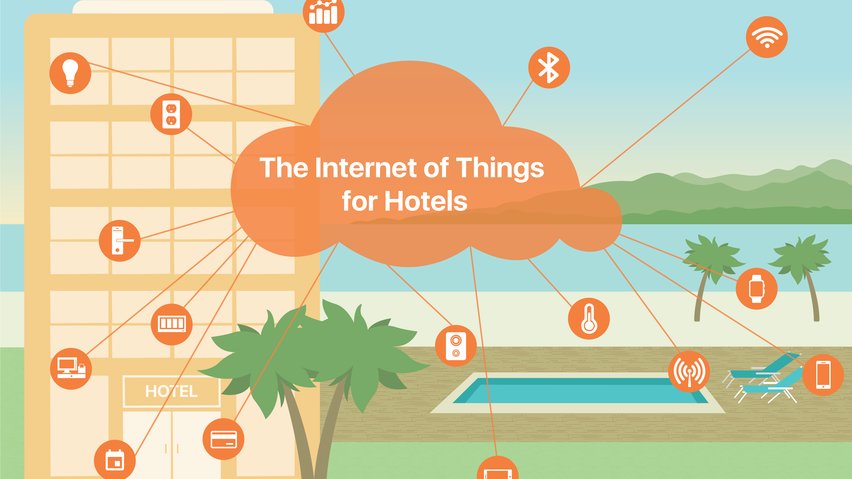 کنترل هوشمند هتل با اینترنت اشیا