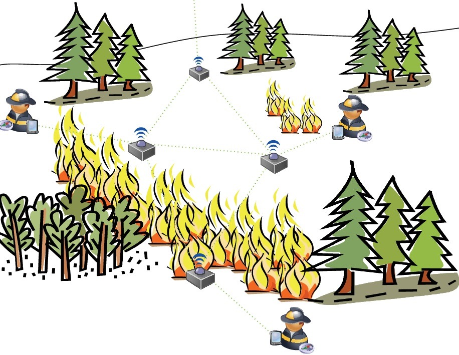 اینترنت اشیا در آتش سوزی جنگل ها